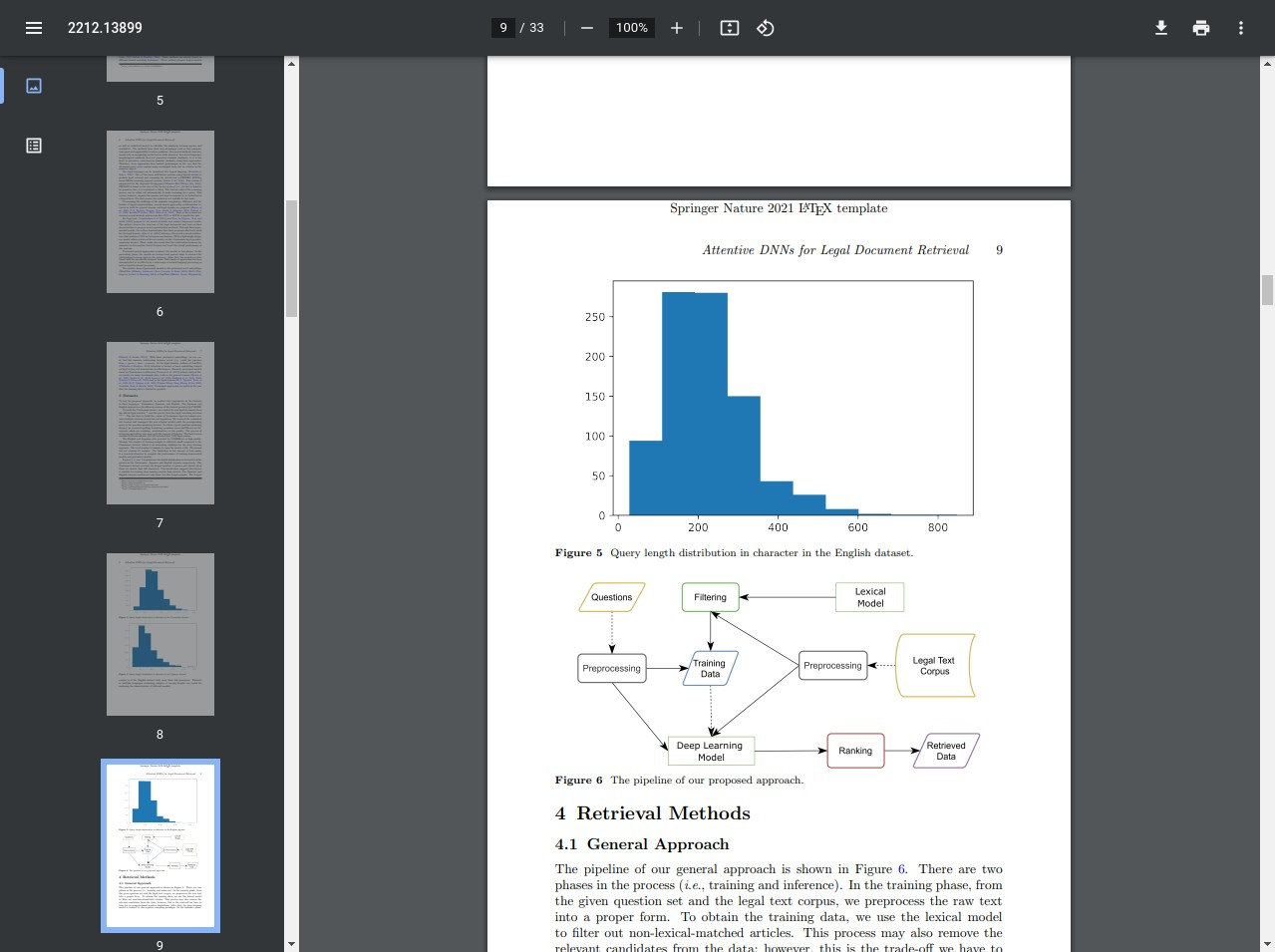 Attentive Deep Neural Networks for Legal Document Retrieval